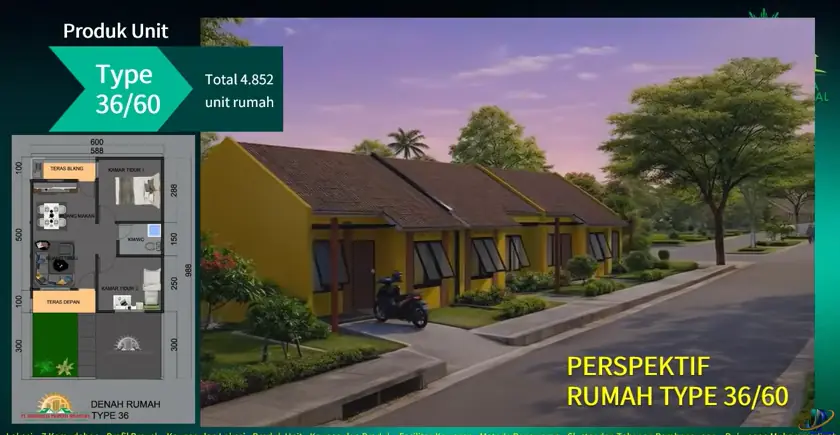 Perspektif rumah Type 36/60